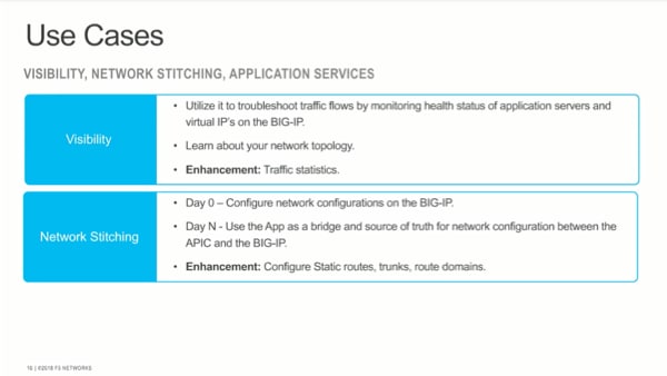 /content/dam/assets/dmr/content-hub/images/aci-service-600x338.jpg