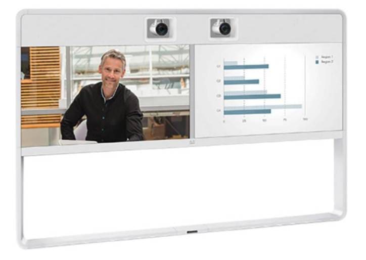 Product Image of Cisco TelePresence MX Series