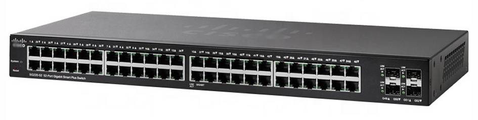 Product Image of Cisco 220 Series Smart Switches