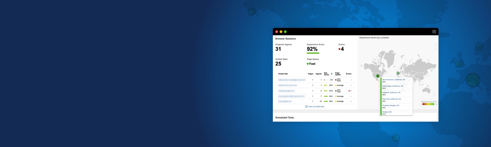 Cisco ThousandEyes End User Monitoring