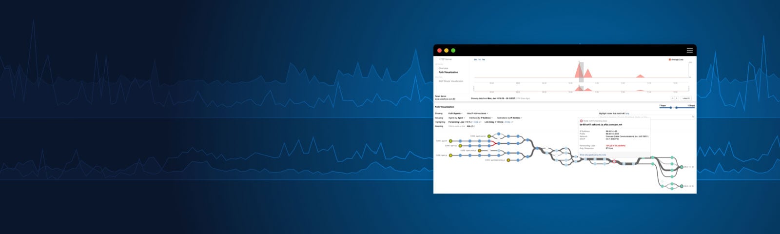 Synthèse des réseaux et des applications Cisco ThousandEyes