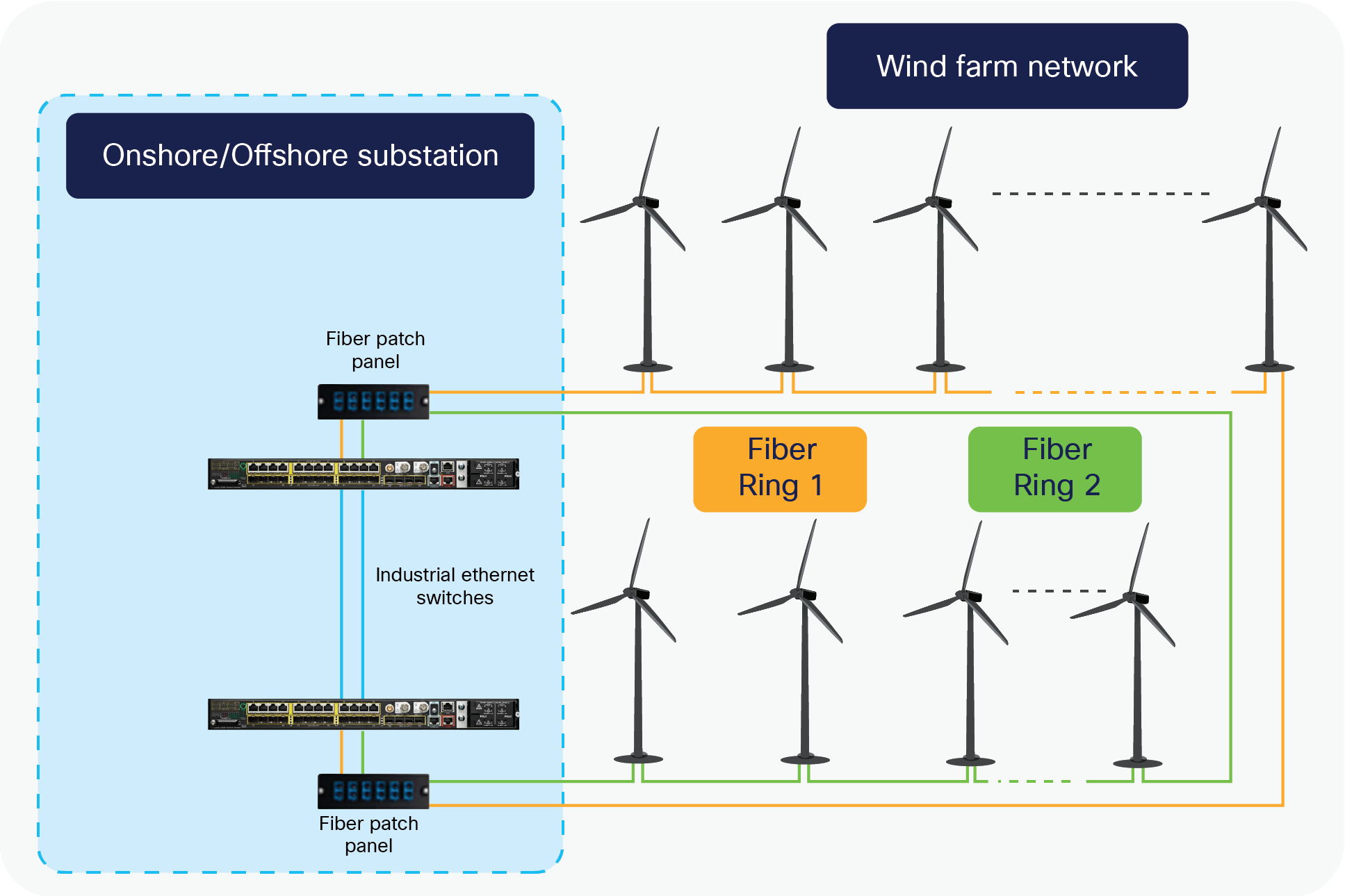 Related image, diagram or screenshot