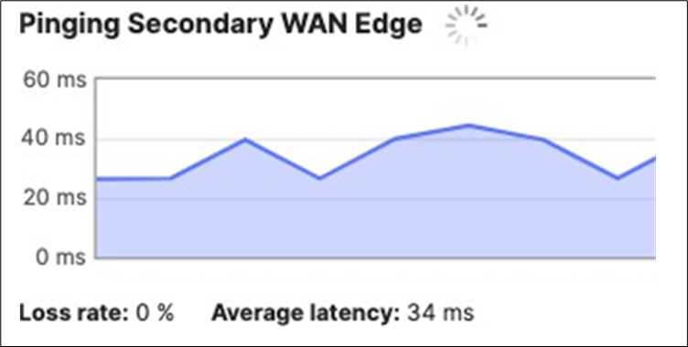 Related image, diagram or screenshot