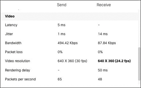 Related image, diagram or screenshot