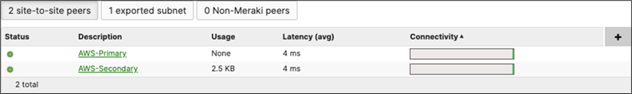 Related image, diagram or screenshot