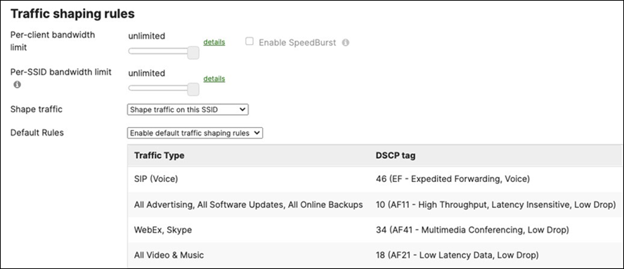 Related image, diagram or screenshot