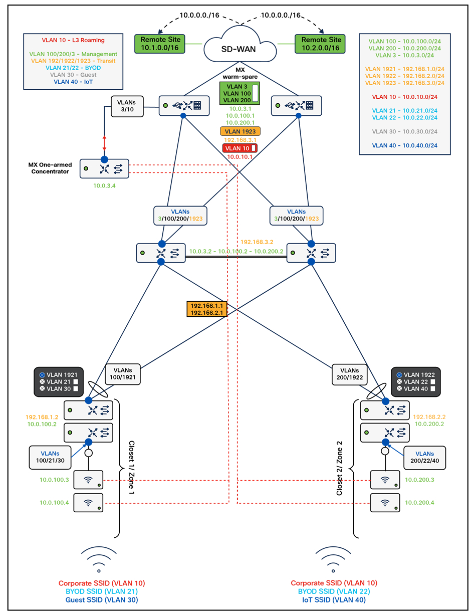 A computer screen shot of a computerDescription automatically generated