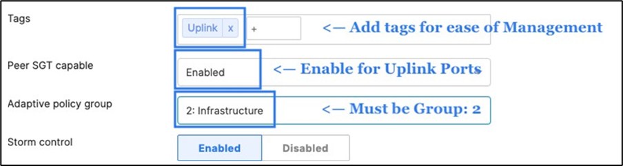 Related image, diagram or screenshot