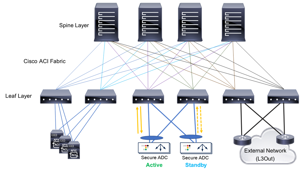 Related image, diagram or screenshot