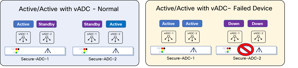 Related image, diagram or screenshot