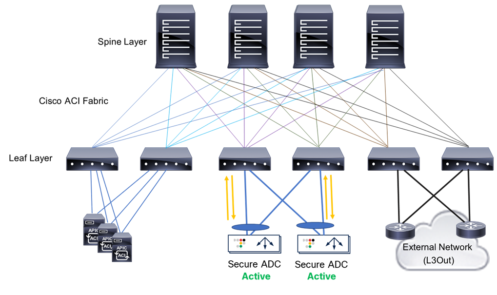 Related image, diagram or screenshot