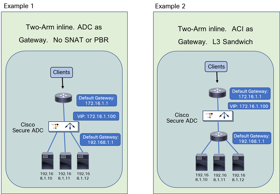 Related image, diagram or screenshot