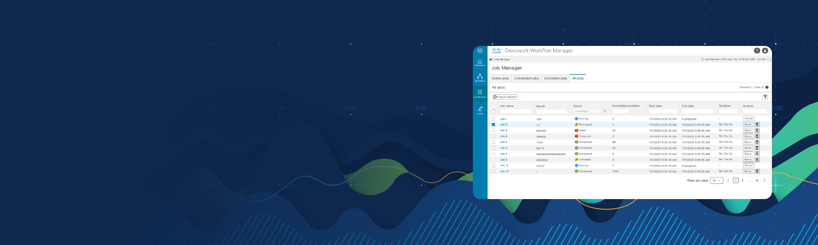 Cisco Crosswork Workflow Manager