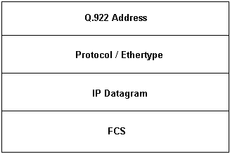 frf8modes4.gif