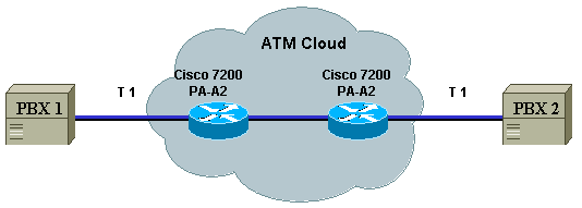 pa-a2-ces.gif