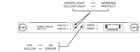 n1_RF_switch-I.gif