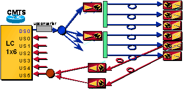 modem_provision1.gif