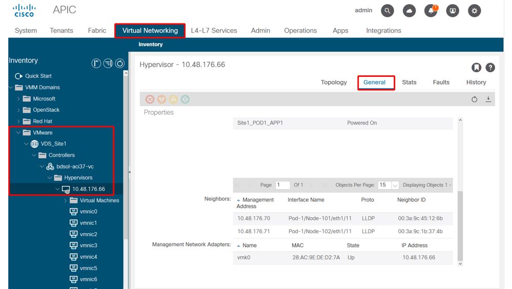 Información del hipervisor desde la perspectiva de ACI