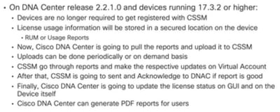 Exemples d'utilisation de Cisco Catalyst Center