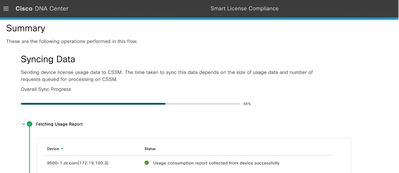 Exemples d'utilisation de Cisco Catalyst Center