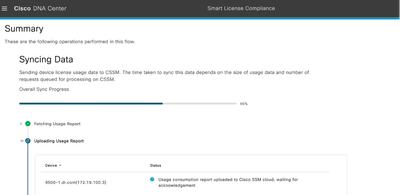 حالات إستخدام مركز Catalyst من Cisco