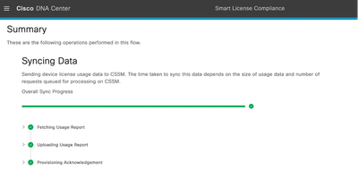 Cisco Catalyst Centerの使用例