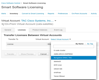 Cisco Catalyst Center使用案例