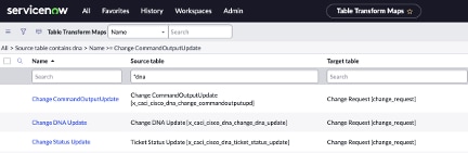 Table Transform Maps