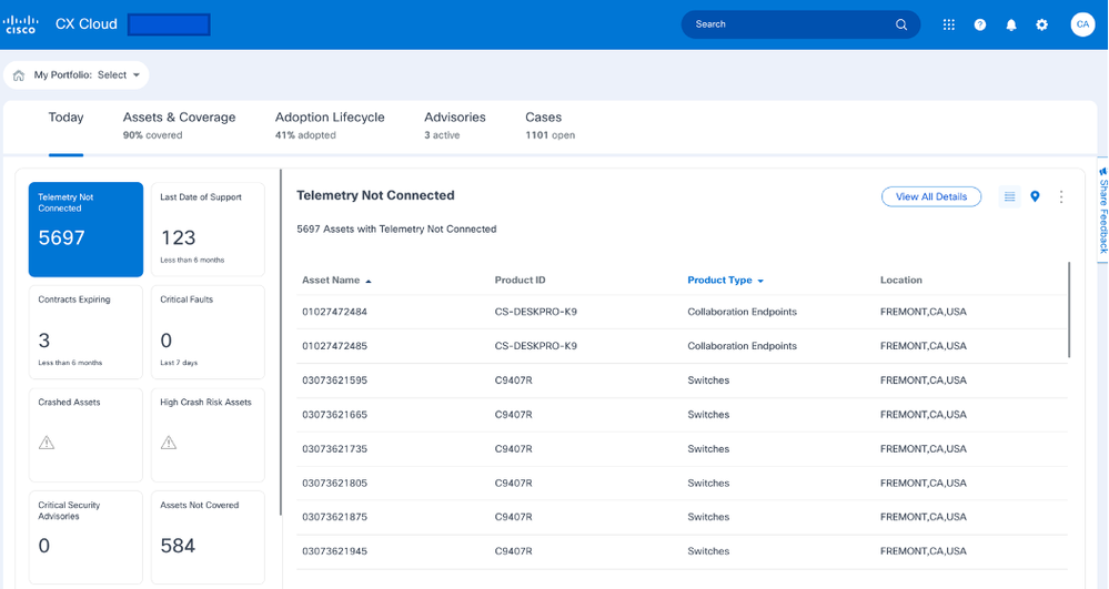 Page d'accueil de CX Cloud