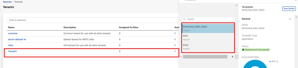 Validation of template association to a tenant