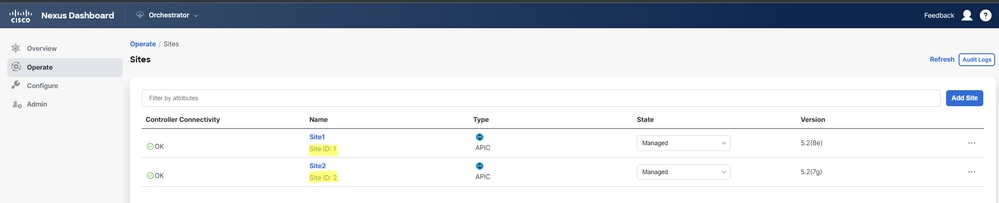 Validation of SiteID per site in NDO