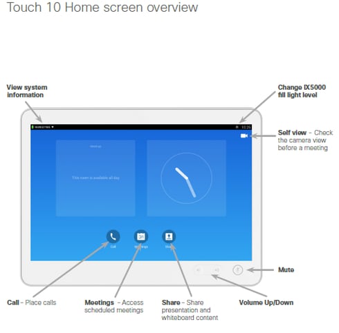 Touch10_image_cisco