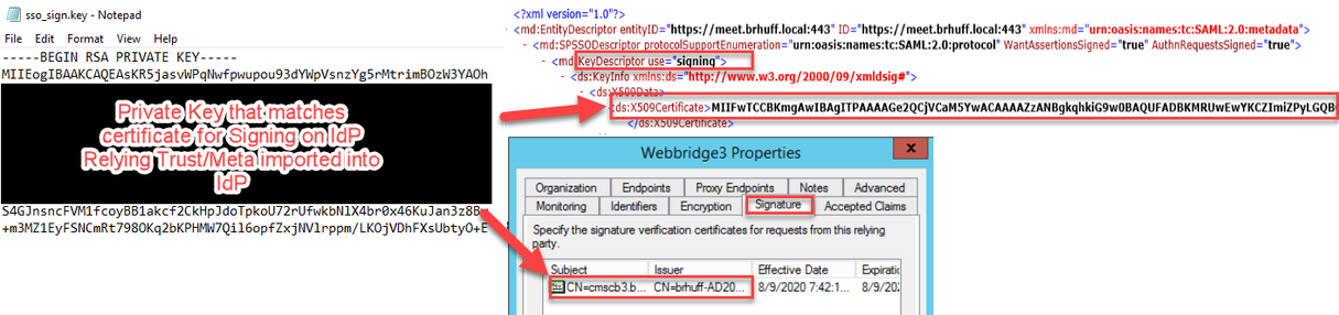 config sso_sign