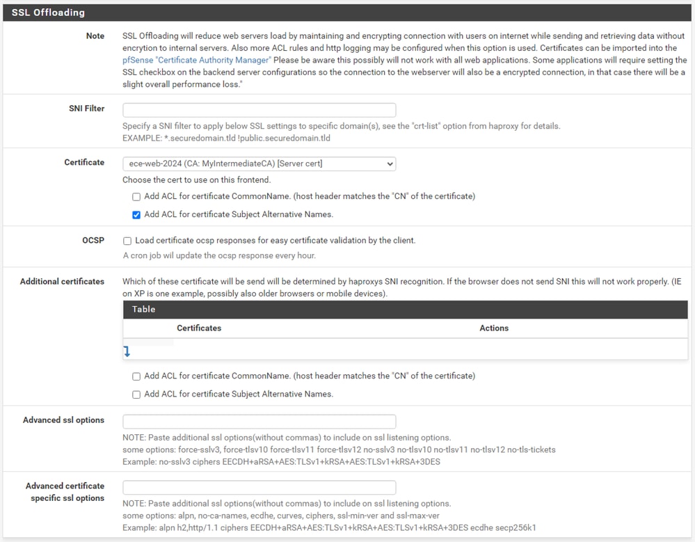 HAProxy Frontend - Certificate binding