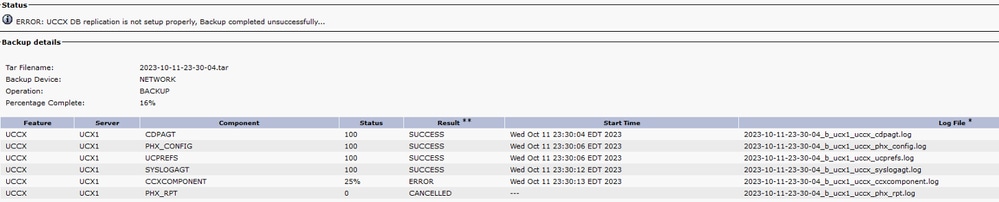 UCCX Backup Failed