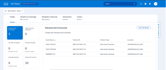 Page d'accueil de CX Cloud