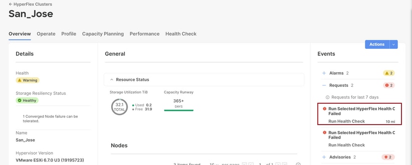 Echec des tests d'intégrité Hypercheck sélectionnés