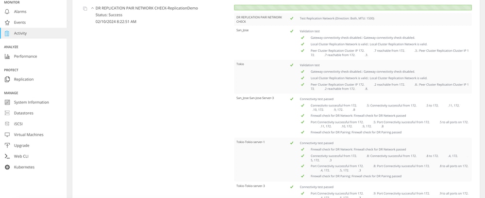 Succesvol testvoorbeeld