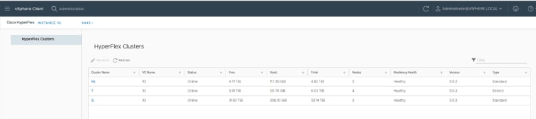 Lista de clusters Hyperflex descobertos