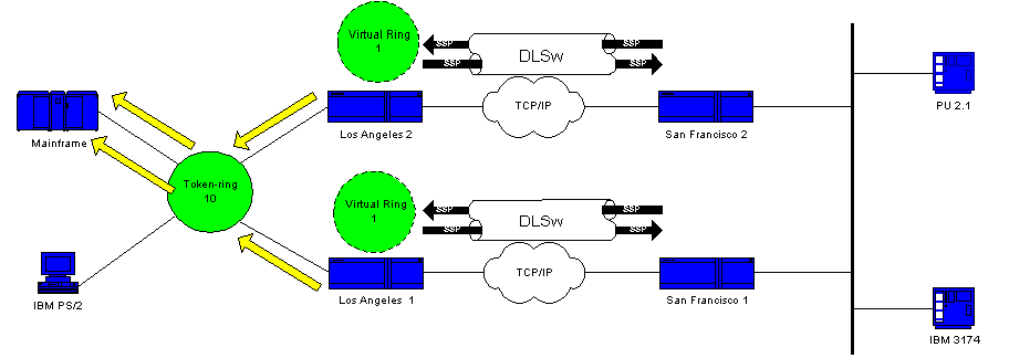 dlswts3_c04.gif