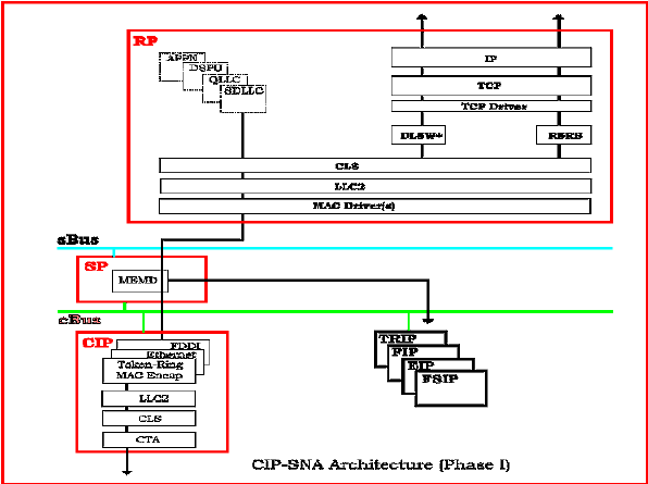 cip1-3-2.gif