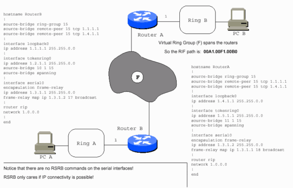 trb_rif-14.gif