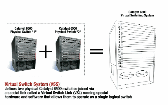 wism-vss-integration-3.gif