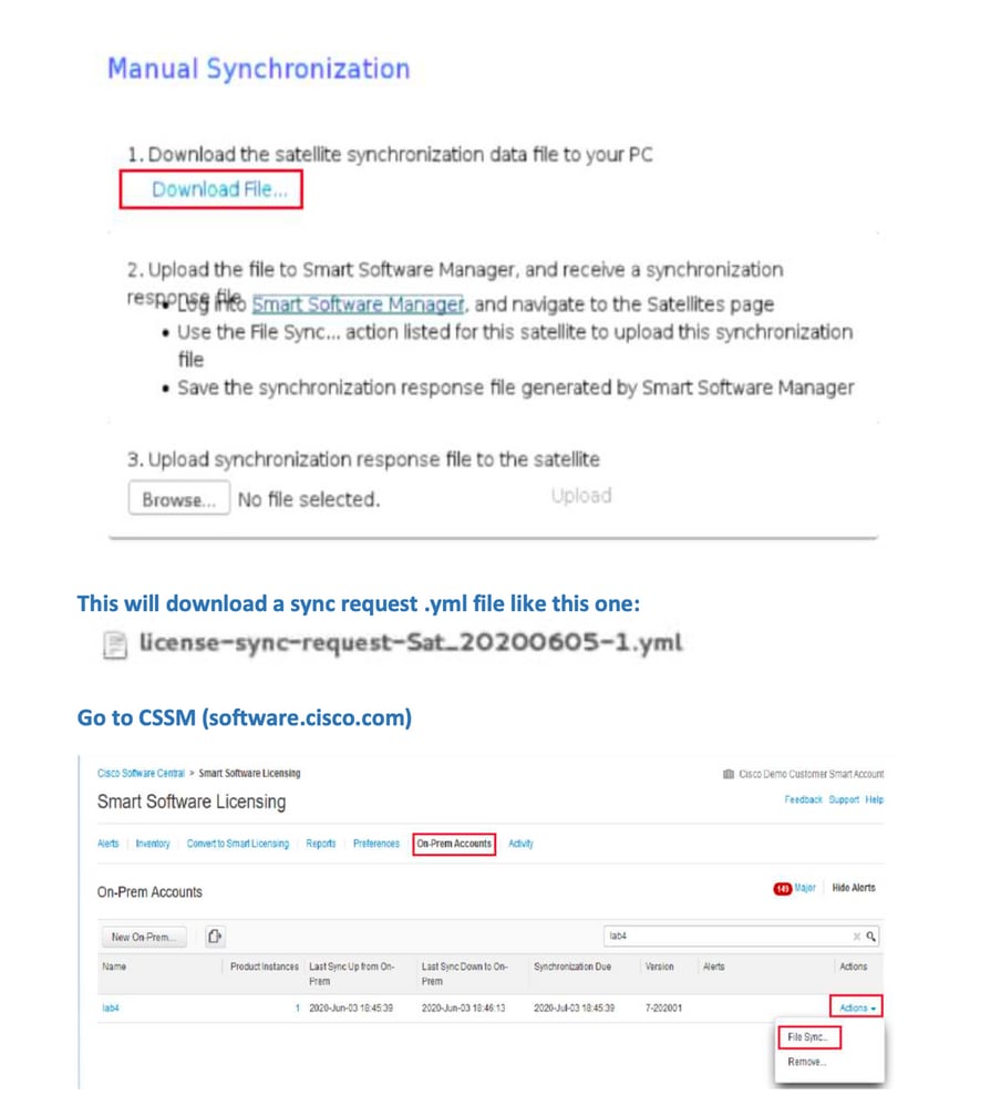 Download Sync Request yml