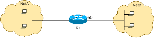 Denegar tráfico Telnet