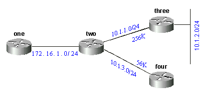 Afbeelding 10