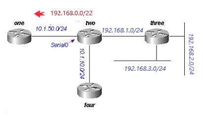 Afbeelding 11