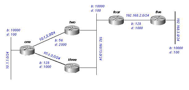 Afbeelding 13