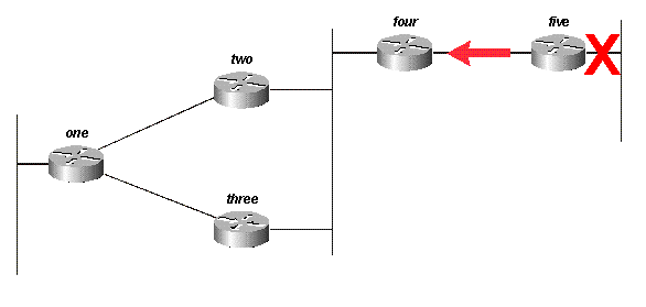 图13A