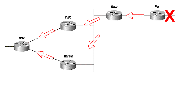 Fig. 13D